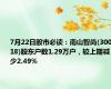 7月22日股市必读：南山智尚(300918)股东户数1.29万户，较上期减少2.49%