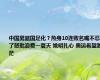 中国男篮国足化？热身10连败名嘴不忍了怒批浪费一夏天 姚明扎心 奥运希望渺茫