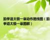 跆拳道太极一章动作路线图（跆拳道太极一章图解）
