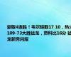 豪取4连胜！韦尔轻取17 10，热火109-73大胜猛龙，贾科比16分 猛龙新秀闪耀