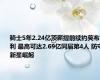 骑士5年2.24亿顶薪提前续约莫布利 最高可达2.69亿同届第4人 防守新星崛起