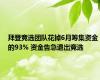 拜登竞选团队花掉6月筹集资金的93% 资金告急退出竞选