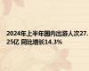 2024年上半年国内出游人次27.25亿 同比增长14.3%