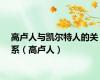 高卢人与凯尔特人的关系（高卢人）