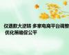 仅退款大逆转 多家电商平台调整 优化策略促公平