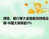 保险、银行等大金融板块持续走弱 中国太保跌超5%
