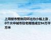 上周楼市整体同环比均小幅上涨，40个大中城市住宅用地成交94万平方米