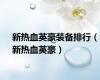 新热血英豪装备排行（新热血英豪）