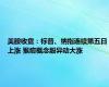 美股收盘：标普、纳指连续第五日上涨 猴痘概念股异动大涨