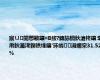 宸ㄩ闄愬敭鑲¤В绂?鏄旀棩鈥滄柊鑲＄帇鈥濈洘鍥哄埄鑲′环绱涓嬭穼31.52%