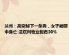 兰州：高空掉下一条狗，女子被砸中身亡 法院判物业担责30%