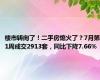 楼市转向了！二手房熄火了？7月第1周成交2913套，同比下降7.66%