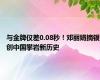与金牌仅差0.08秒！邓丽娟摘银创中国攀岩新历史
