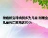猴痘新变种病例多为儿童 刚果金儿童死亡率高达85%