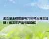 美女基金经理暴亏70%带火民生加银：近三年产品亏超百亿