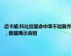 迈卡威:科比投篮命中率不如詹乔，数据揭示真相