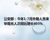 公安部：今年1-7月外籍人员来华观光人次同比增长403%