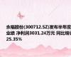 永福股份(300712.SZ)发布半年度业绩 净利润3031.24万元 同比增长25.35%