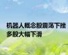 机器人概念股震荡下挫 多股大幅下滑