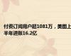付费订阅用户超1081万，美图上半年进账16.2亿
