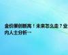 金价屡创新高！未来怎么走？业内人士分析→