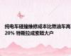 纯电车碰撞维修成本比燃油车高20% 特斯拉成索赔大户