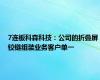 7连板科森科技：公司的折叠屏铰链组装业务客户单一