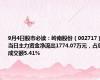 9月4日股市必读：岭南股份（002717）当日主力资金净流出1774.07万元，占总成交额5.41%