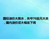 国际油价大跳水，失守70美元大关，国内油价或大幅度下调