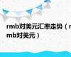 rmb对美元汇率走势（rmb对美元）