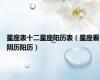 星座表十二星座阳历表（星座看阴历阳历）