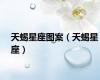 天蝎星座图案（天蝎星座）