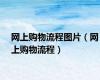 网上购物流程图片（网上购物流程）
