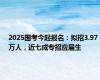 2025国考今起报名：拟招3.97万人，近七成专招应届生