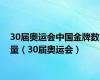 30届奥运会中国金牌数量（30届奥运会）