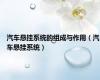 汽车悬挂系统的组成与作用（汽车悬挂系统）
