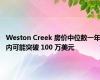 Weston Creek 房价中位数一年内可能突破 100 万美元