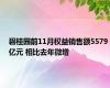 碧桂园前11月权益销售额5579亿元 相比去年微增