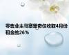 零售业主马塞里奇仅收取4月份租金的26％